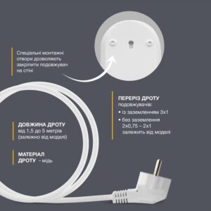 Подовжувач блоковий (PP) Electrum 5 розеток 3м із вимикачем та 2 Type-C + USB C-ES-1991